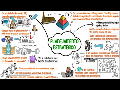 Fábrica de Criatividade - 10 tendências para o planejamento estratégico ...