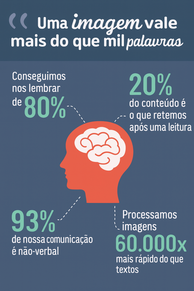 comunicação empresarial