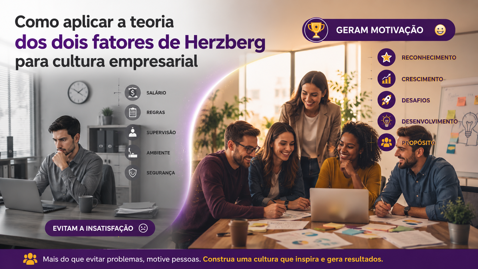 Como aplicar a teoria dos dois fatores de herzberg para cultura empresarial